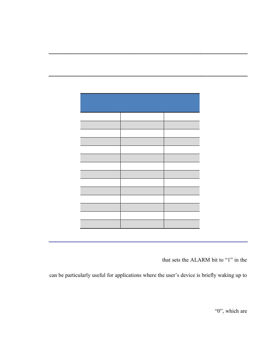 2 alarm mode, Alarm mode, Table 5-4: cmm update rates | On 5.2.2 | PNI RM3100 Sensor Suite User Manual | Page 32 / 44