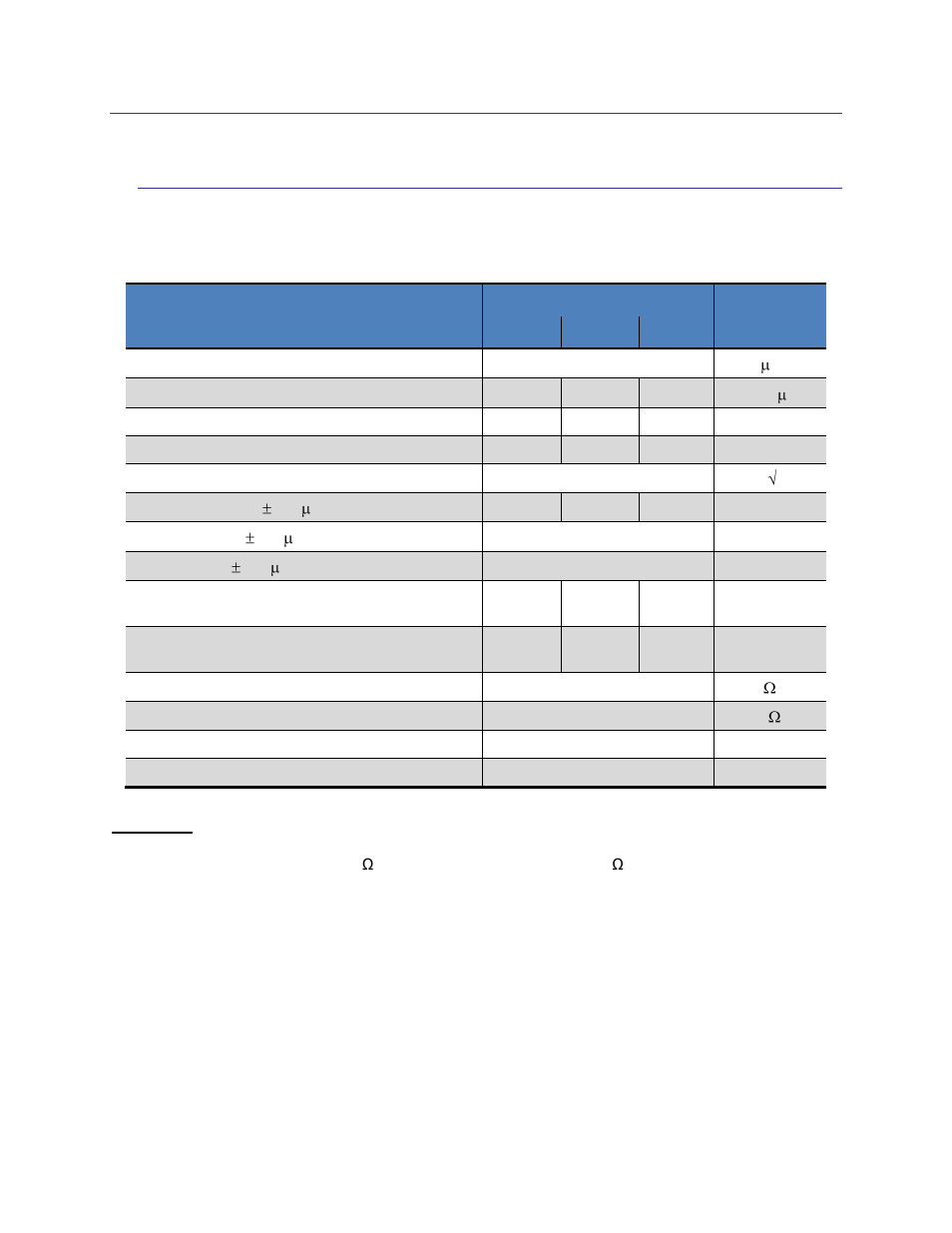 3 specifications, 1 geomagnetic sensor characteristics, Specifications | Geomagnetic sensor characteristics, Table 3-1: geomagnetic sensor performance | PNI RM3100 Sensor Suite User Manual | Page 6 / 44