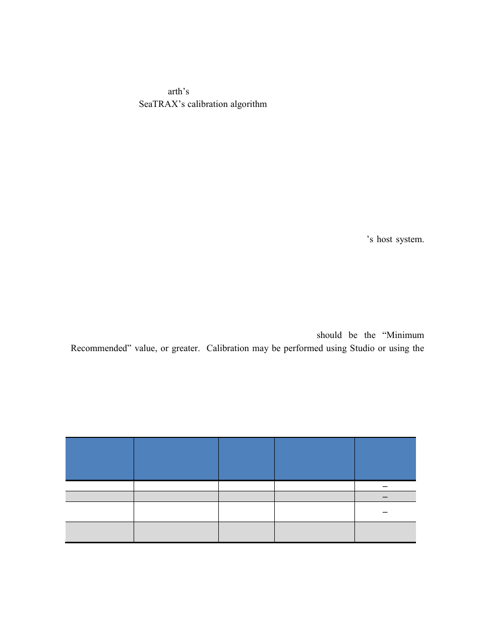 Table 5-1: magnetic calibration mode summary | PNI SeaTRAX User Manual | Page 18 / 77