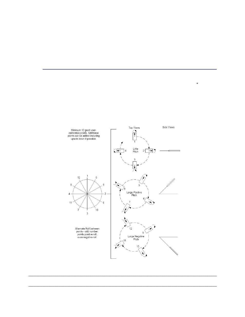 Full-range calibration, Figure 5-1: 12 point full-range calibration, 1 full-range calibration | PNI SeaTRAX User Manual | Page 19 / 77