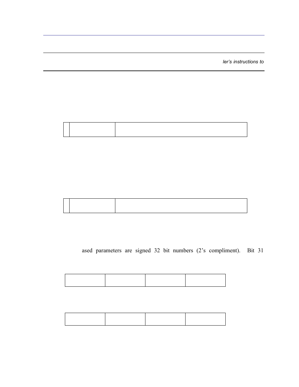 Parameter formats, 2 parameter formats | PNI SeaTRAX User Manual | Page 41 / 77