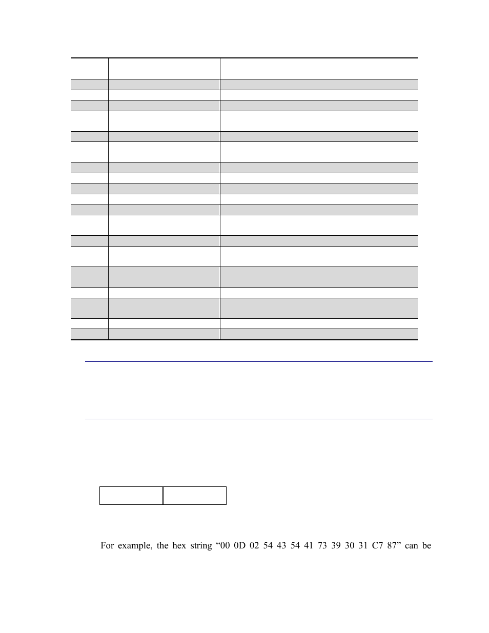 Kgetmodinfo (frame id 1, Kgetmodinforesp (frame id 2, 1 kgetmodinfo (frame id 1 | 2 kgetmodinforesp (frame id 2 | PNI SeaTRAX User Manual | Page 44 / 77