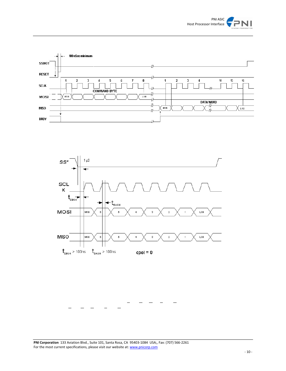 Spi port usage tips | PNI ASIC User Manual | Page 10 / 19