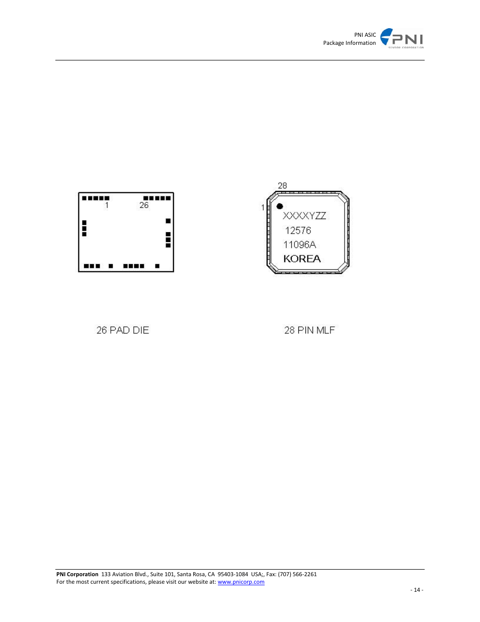 Pin configuration, Package information | PNI ASIC User Manual | Page 14 / 19