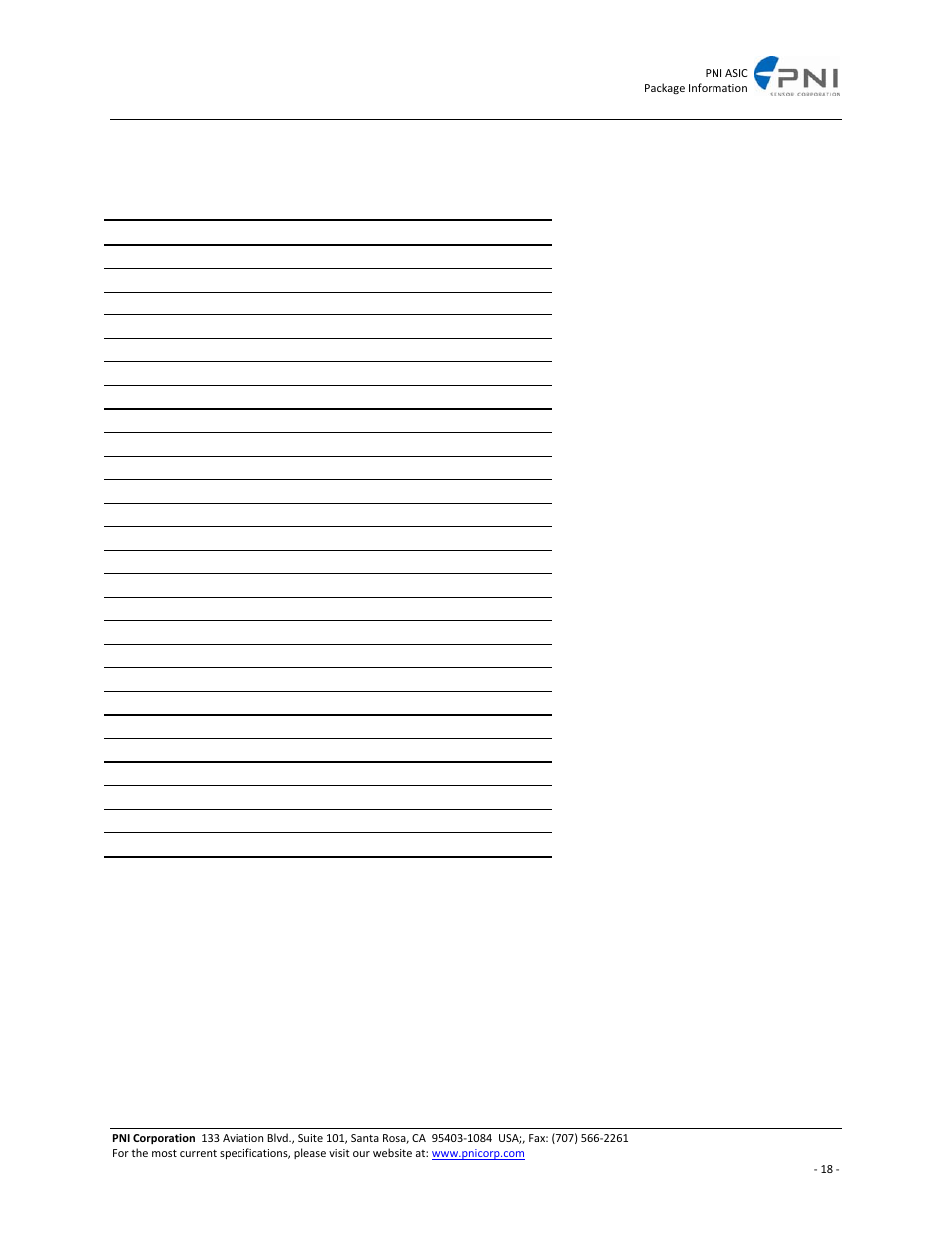 Die package mechanical specifications, Function, X (mm) | Y (mm), Vstby, Sclk, Miso, Mosi, Ssnot, Avdd | PNI ASIC User Manual | Page 18 / 19