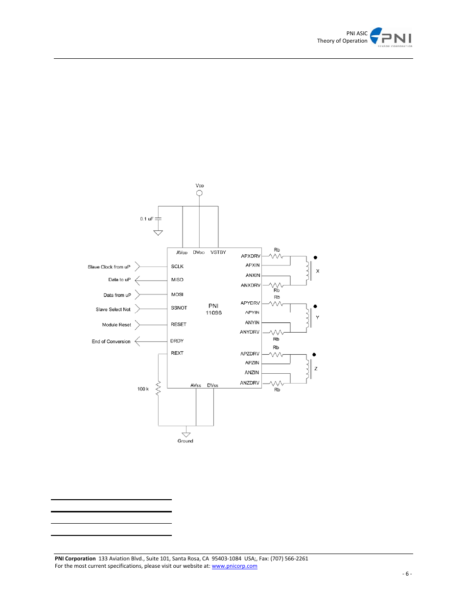 5 vdc, Connections | PNI ASIC User Manual | Page 6 / 19