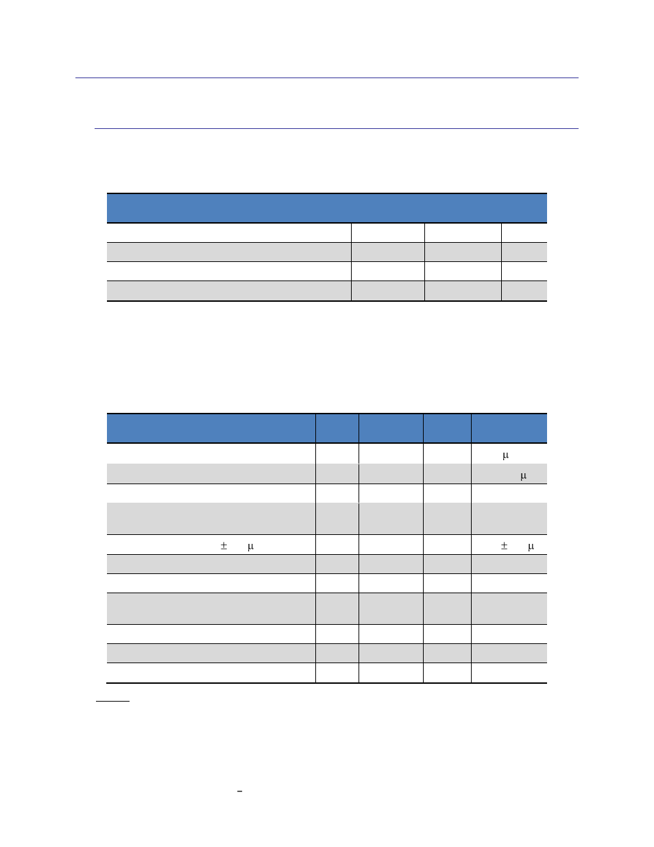 Specifications, Rm3000 evaluation board characteristics, Table 3-1: absolute maximum ratings | Table 3-2: operating characteristics, 3 specifications | PNI RM3000 Evaluation Board User Manual | Page 5 / 19