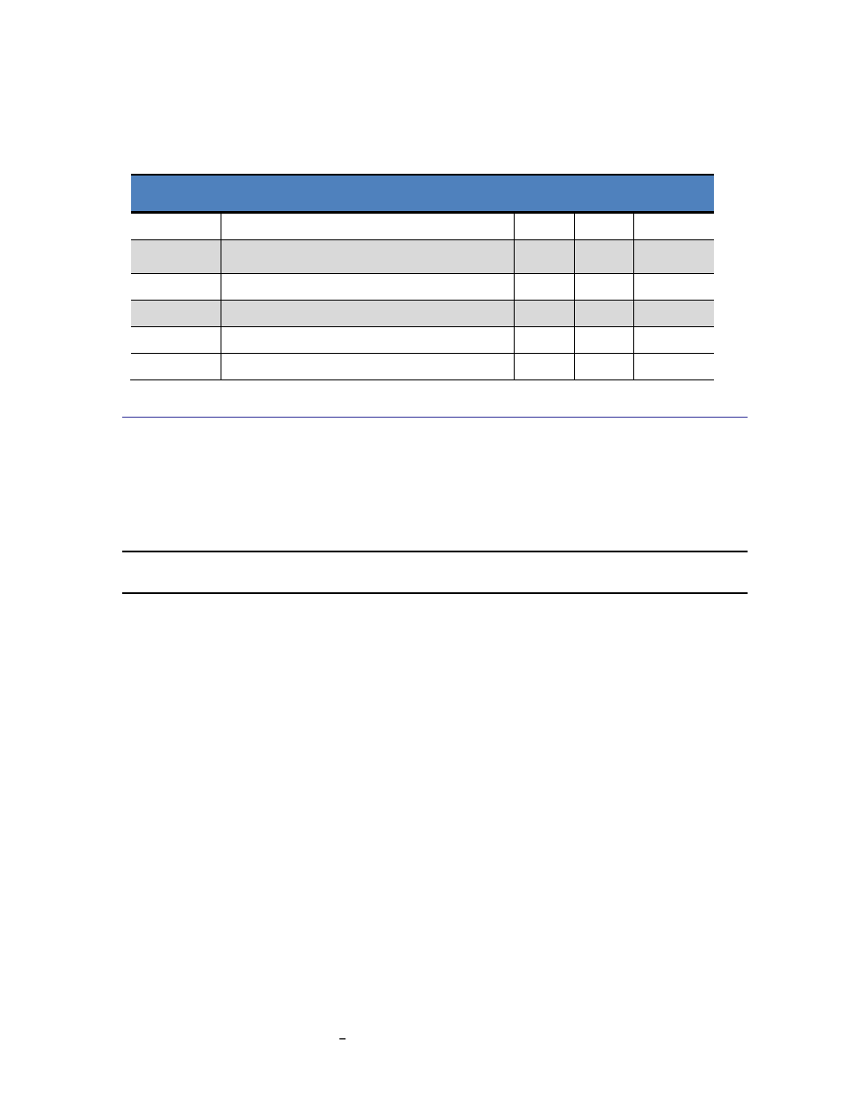 Idle mode, Table 4-2: spi timing specifications, In table 4-2) | 5 idle mode | PNI RM3000 Sensor Suites User Manual | Page 28 / 41