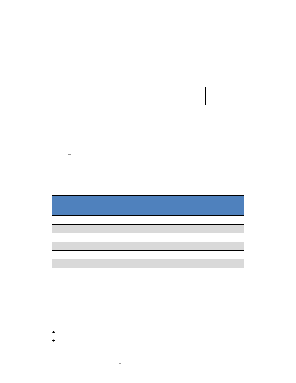 Table 5-1: cycle count register commands | PNI RM3000 Sensor Suites User Manual | Page 30 / 41