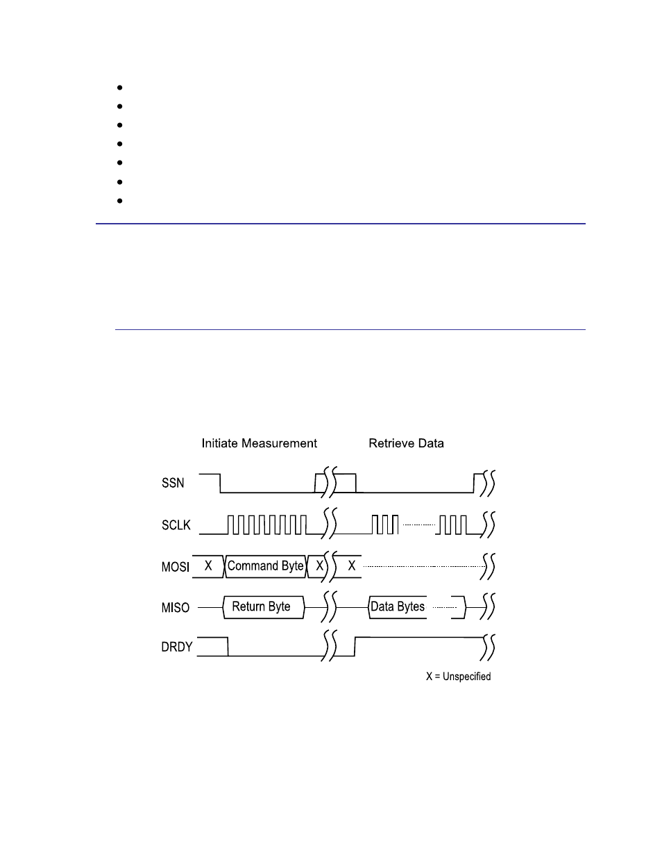 Single-axis measurement (sam) operation, Sam spi activity sequence, 2 single-axis measurement (sam) operation | 1 sam spi activity sequence | PNI RM3000 Sensor Suites User Manual | Page 31 / 41