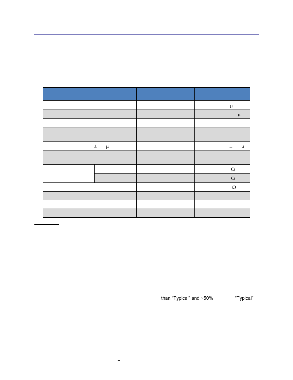 Specifications, Geomagnetic sensor suite characteristics, Table 3-1: geomagnetic sensor suite performance | 3 specifications, 1 geomagnetic sensor suite characteristics | PNI RM3000 Sensor Suites User Manual | Page 6 / 41