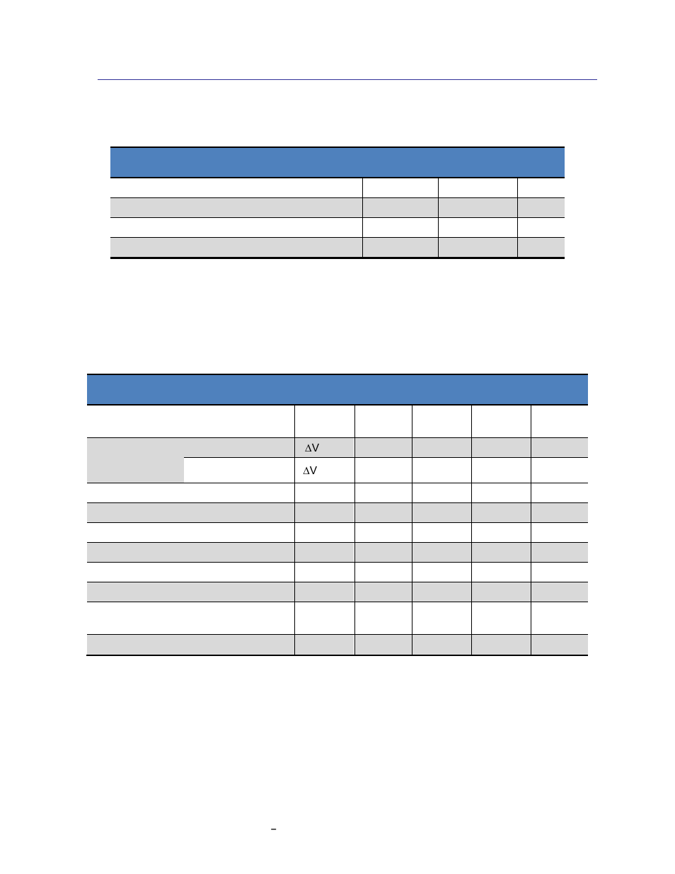 3d magic characteristics, Table 3-4: 3d magic absolute maximum ratings, 3 3d magic characteristics | Parameter minimum maximum units, Parameter symbol min typ max units | PNI RM3000 Sensor Suites User Manual | Page 8 / 41