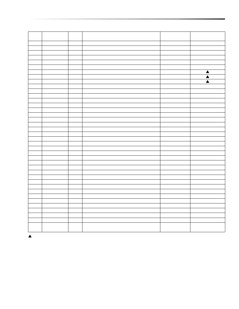 Prochem Everest 408-650, LP-HP User Manual | Page 133 / 164