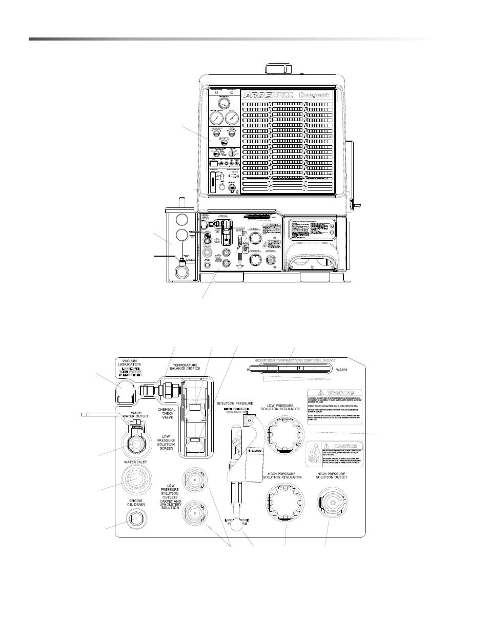 Operations components lower control panel, Upper control panel panel lower control filter box | Prochem Everest 408-650, LP-HP User Manual | Page 26 / 164