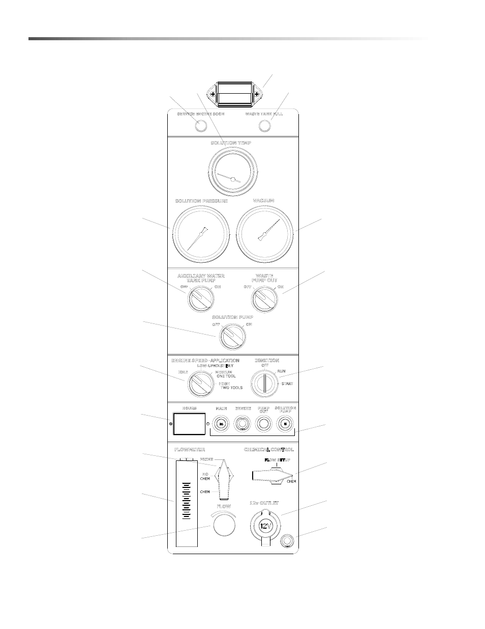 Prochem Everest 408-650, LP-HP User Manual | Page 28 / 164