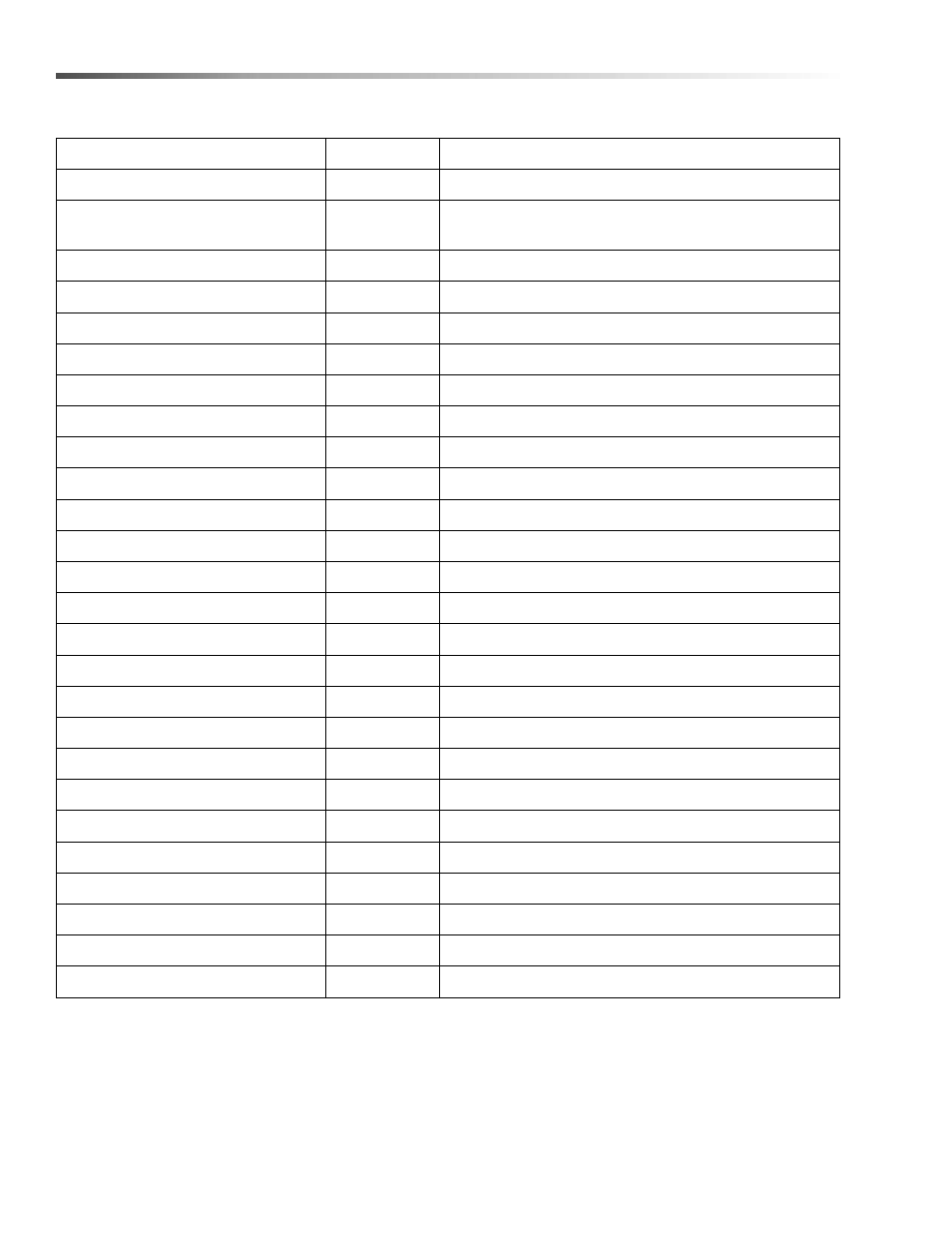 Prochem Everest 408-650, LP-HP User Manual | Page 42 / 164