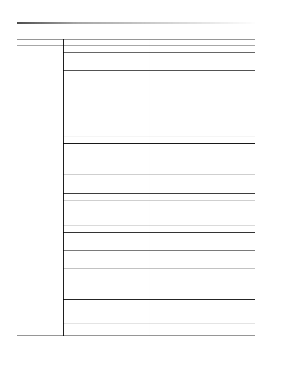 Prochem Everest 408-650, LP-HP User Manual | Page 54 / 164