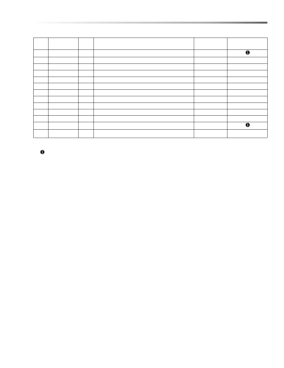Prochem Everest 408-650, LP-HP User Manual | Page 97 / 164