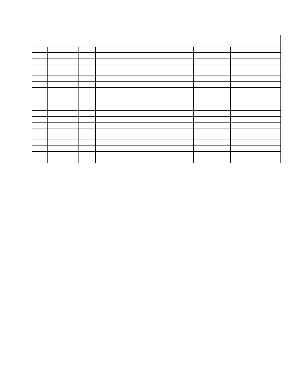 Framework | Prochem Everest CARB User Manual | Page 46 / 123