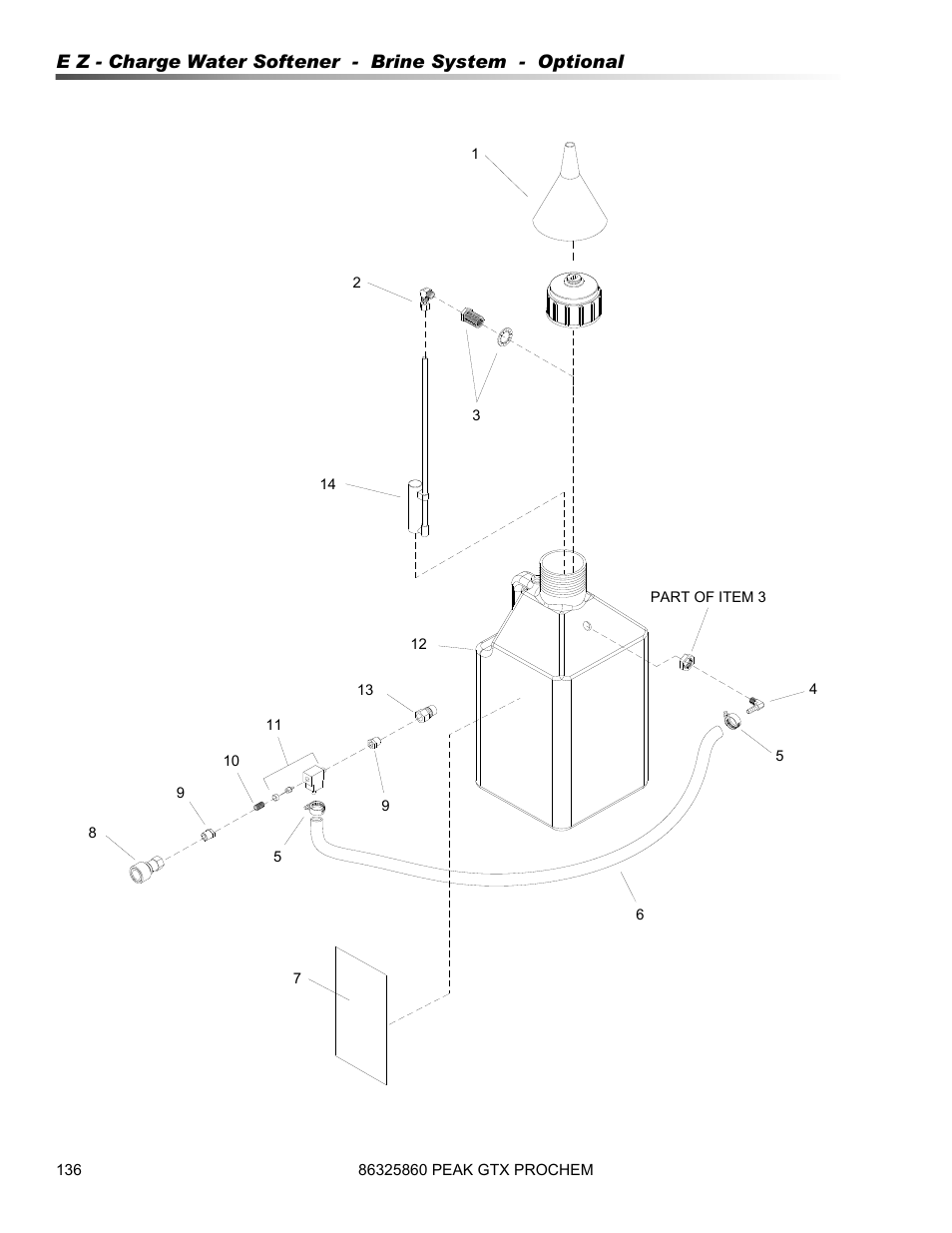 Prochem Peak GTX User Manual | Page 138 / 140