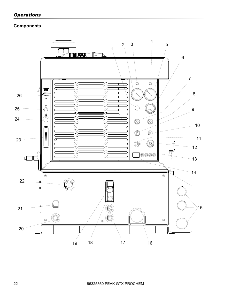 Prochem Peak GTX User Manual | Page 24 / 140