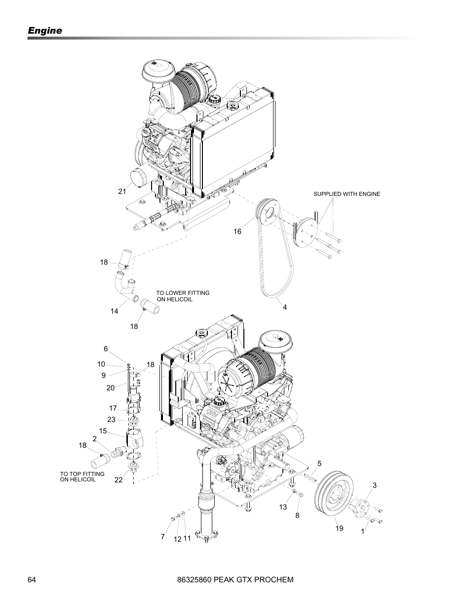 Engine | Prochem Peak GTX User Manual | Page 66 / 140