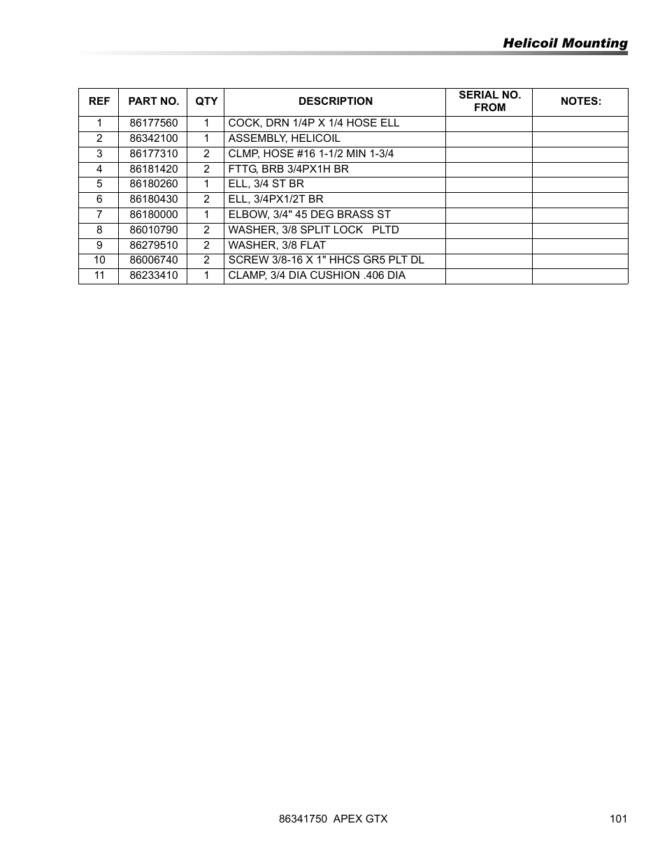Prochem Apex GTX User Manual | Page 103 / 166