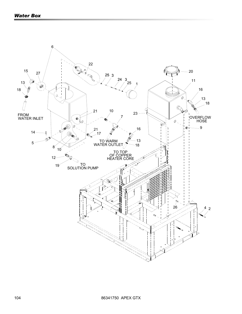Water box | Prochem Apex GTX User Manual | Page 106 / 166