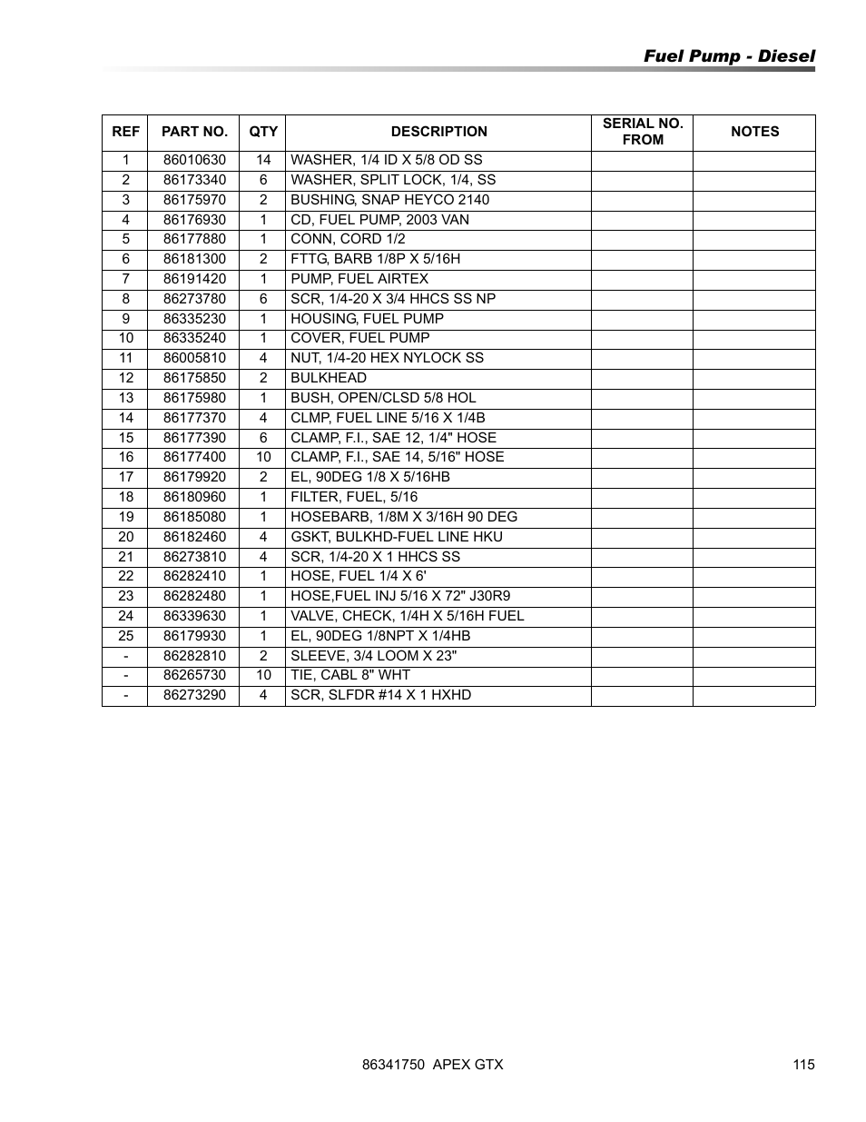 Prochem Apex GTX User Manual | Page 117 / 166