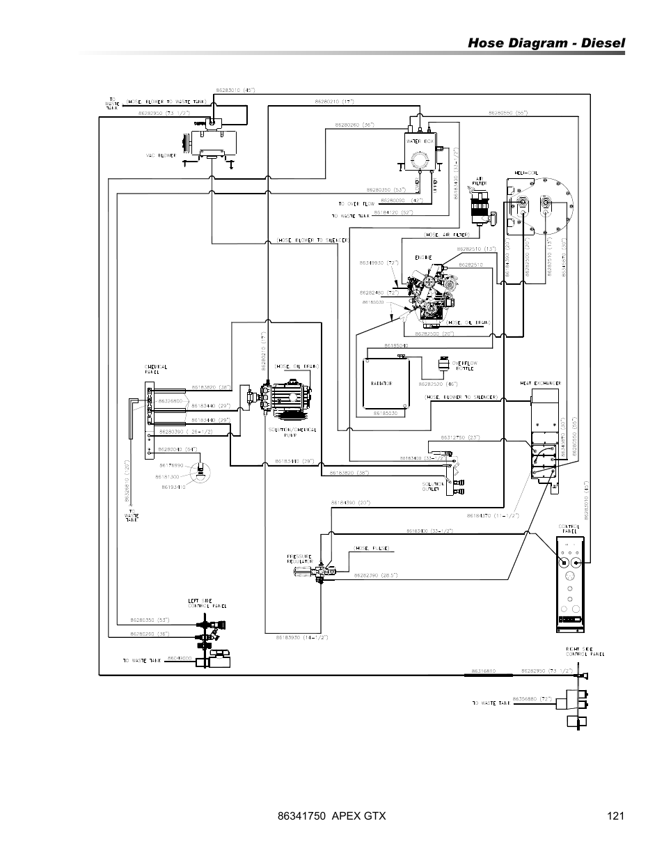 Prochem Apex GTX User Manual | Page 123 / 166