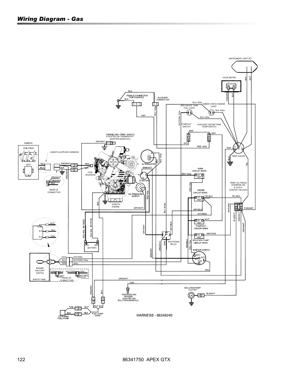 Wiring diagram - gas | Prochem Apex GTX User Manual | Page 124 / 166
