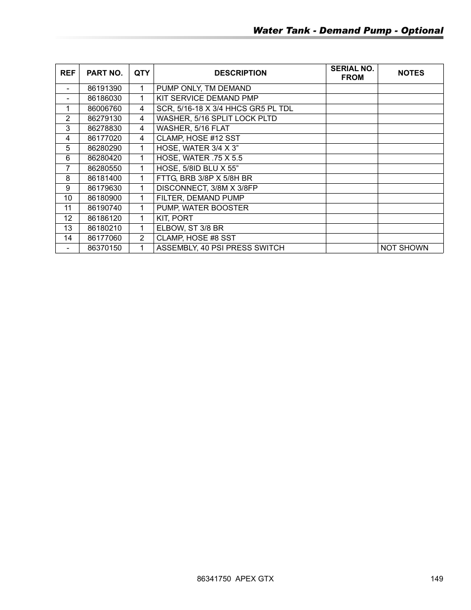 Prochem Apex GTX User Manual | Page 151 / 166