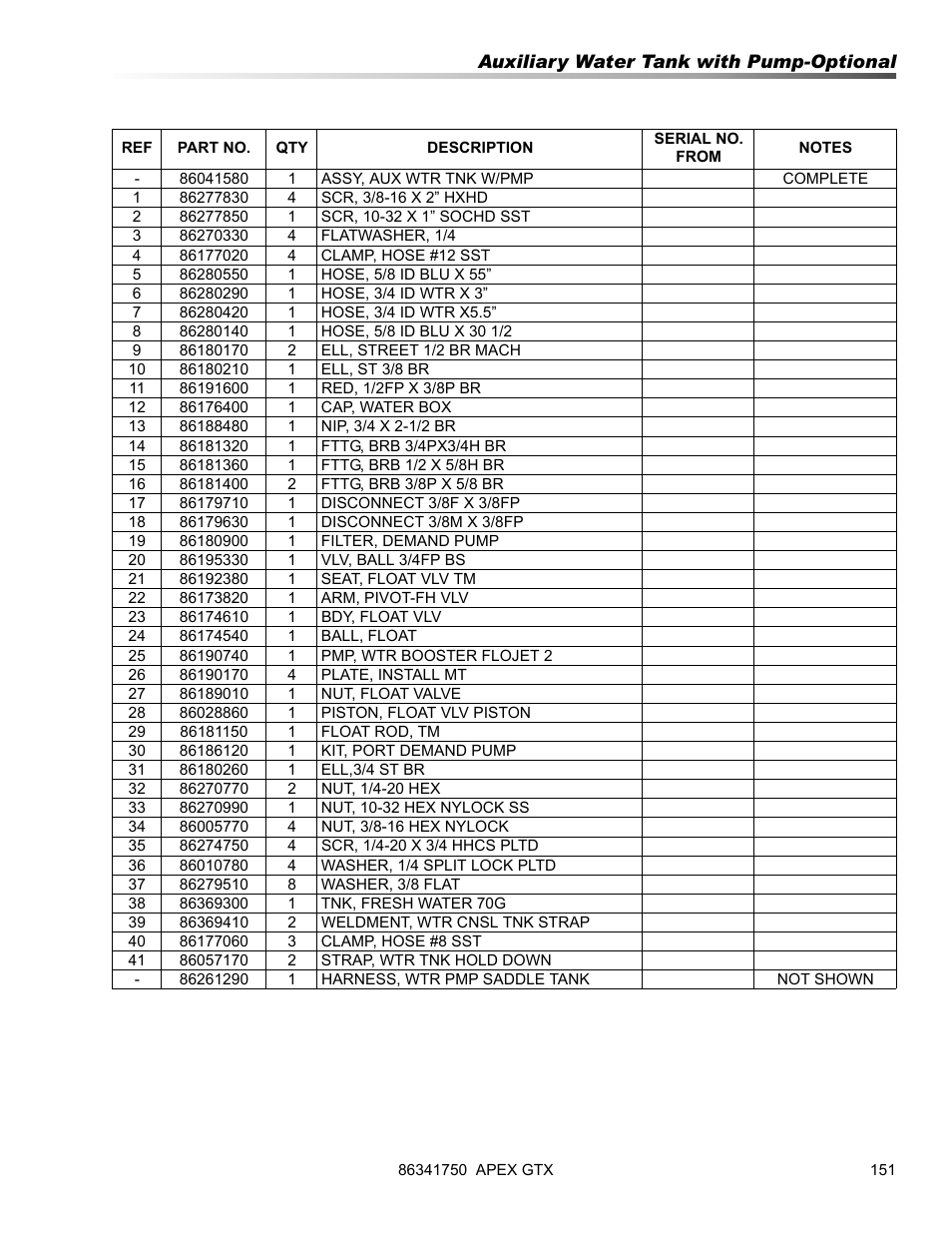 Prochem Apex GTX User Manual | Page 153 / 166
