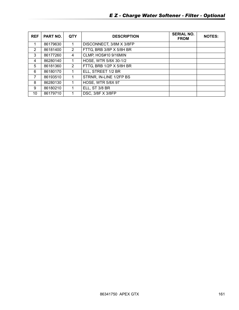 Prochem Apex GTX User Manual | Page 163 / 166