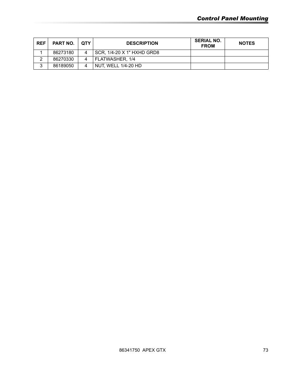 Prochem Apex GTX User Manual | Page 75 / 166
