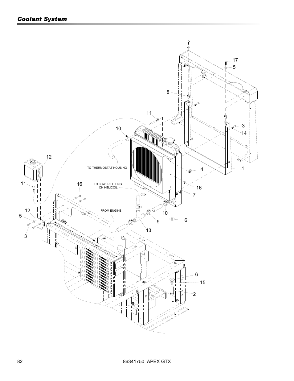 Coolant system | Prochem Apex GTX User Manual | Page 84 / 166