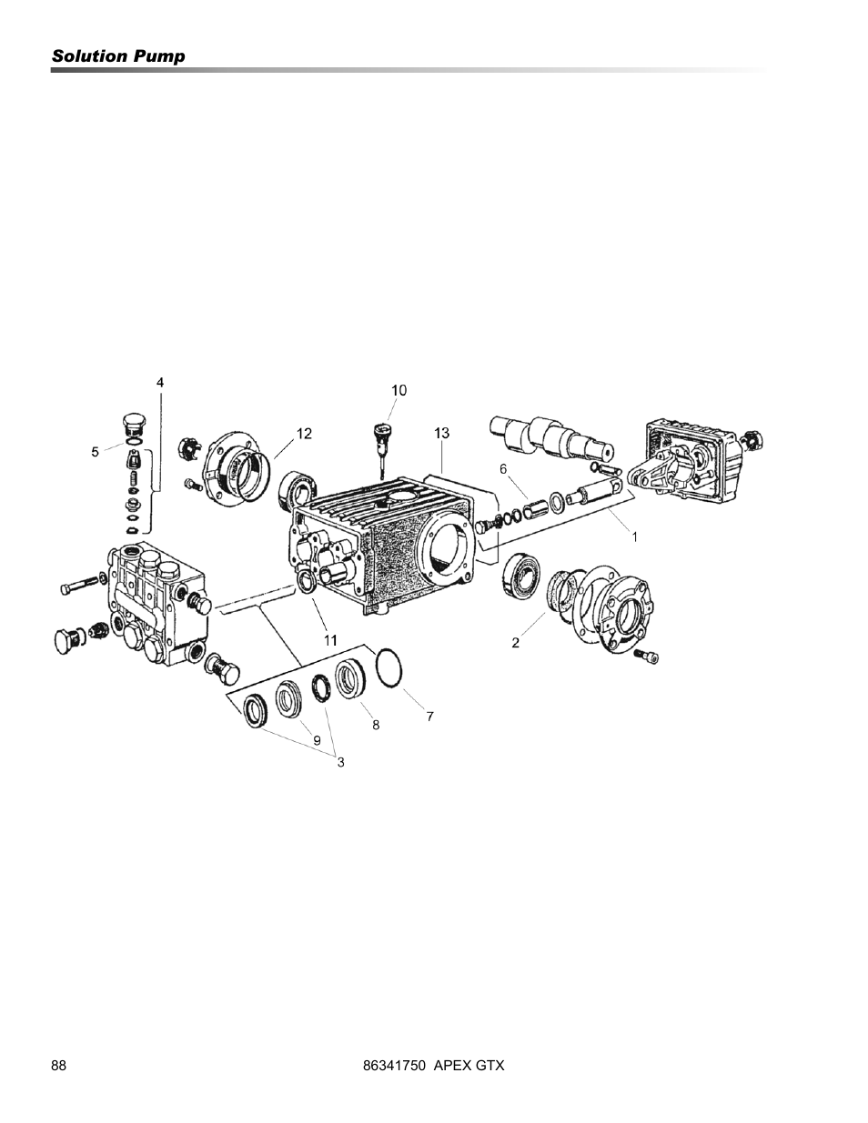 Prochem Apex GTX User Manual | Page 90 / 166