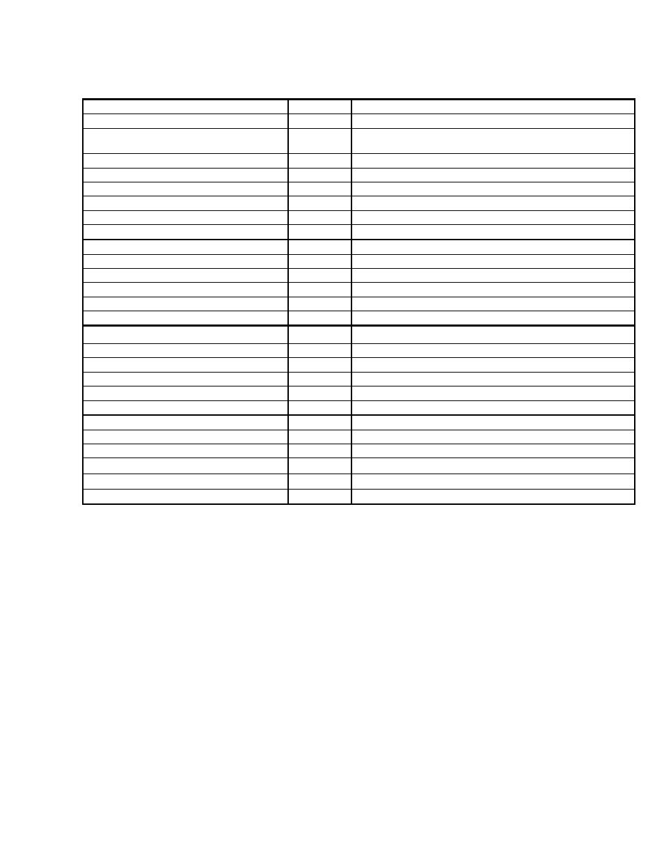 86037630 pgs 4-1 and 4-2, Maintenance - gas | Prochem Apex User Manual | Page 29 / 166