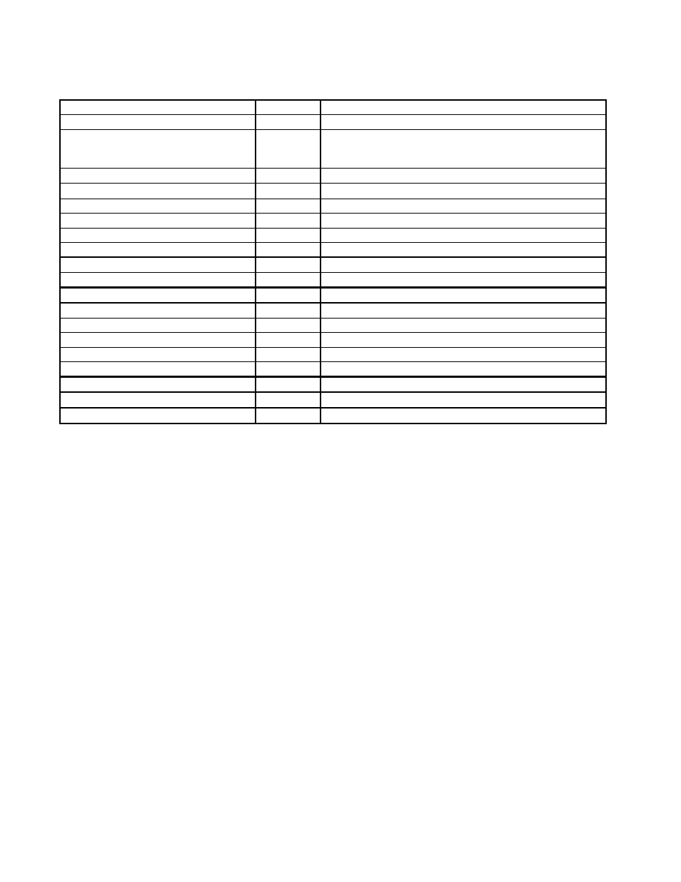 Maintenance - gas | Prochem Apex User Manual | Page 30 / 166