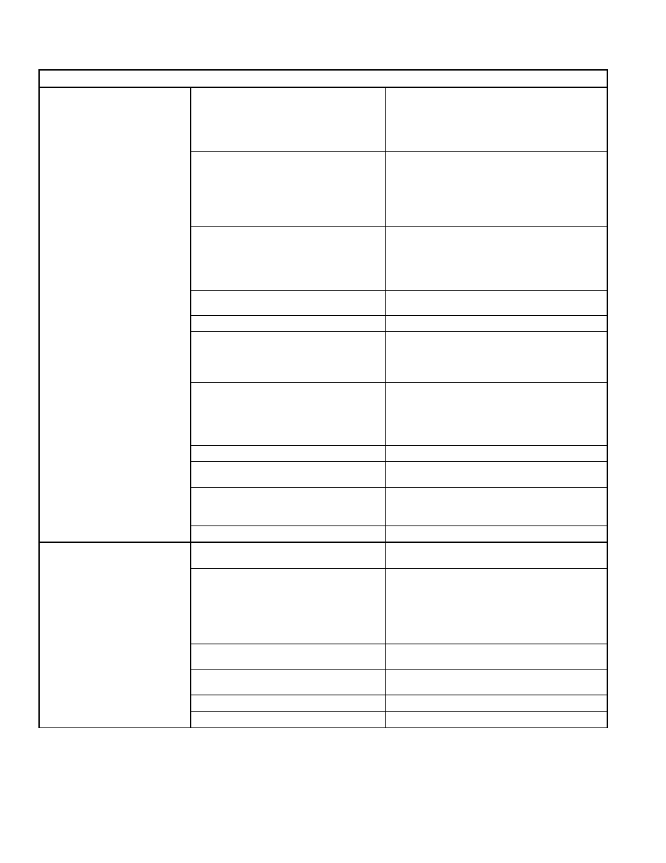 Troubleshooting - gas | Prochem Apex User Manual | Page 40 / 166