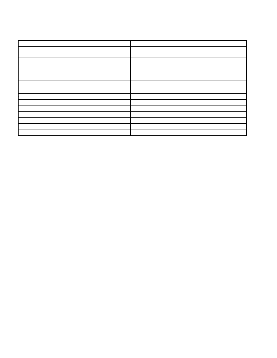 Maintenance - diesel | Prochem Apex User Manual | Page 66 / 166