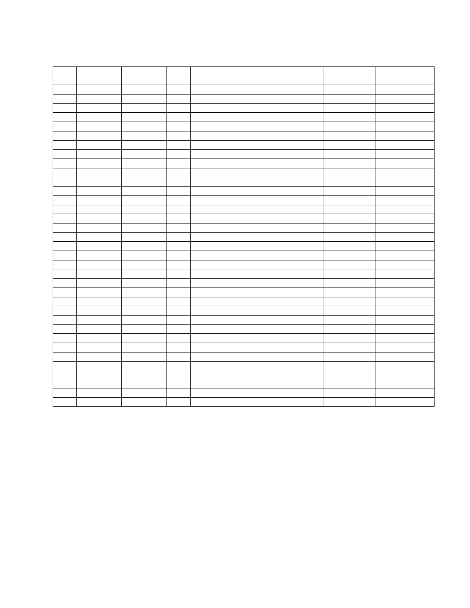 86037630 pgs 8-12 and 8-13, Control panel - gas | Prochem Apex User Manual | Page 93 / 166