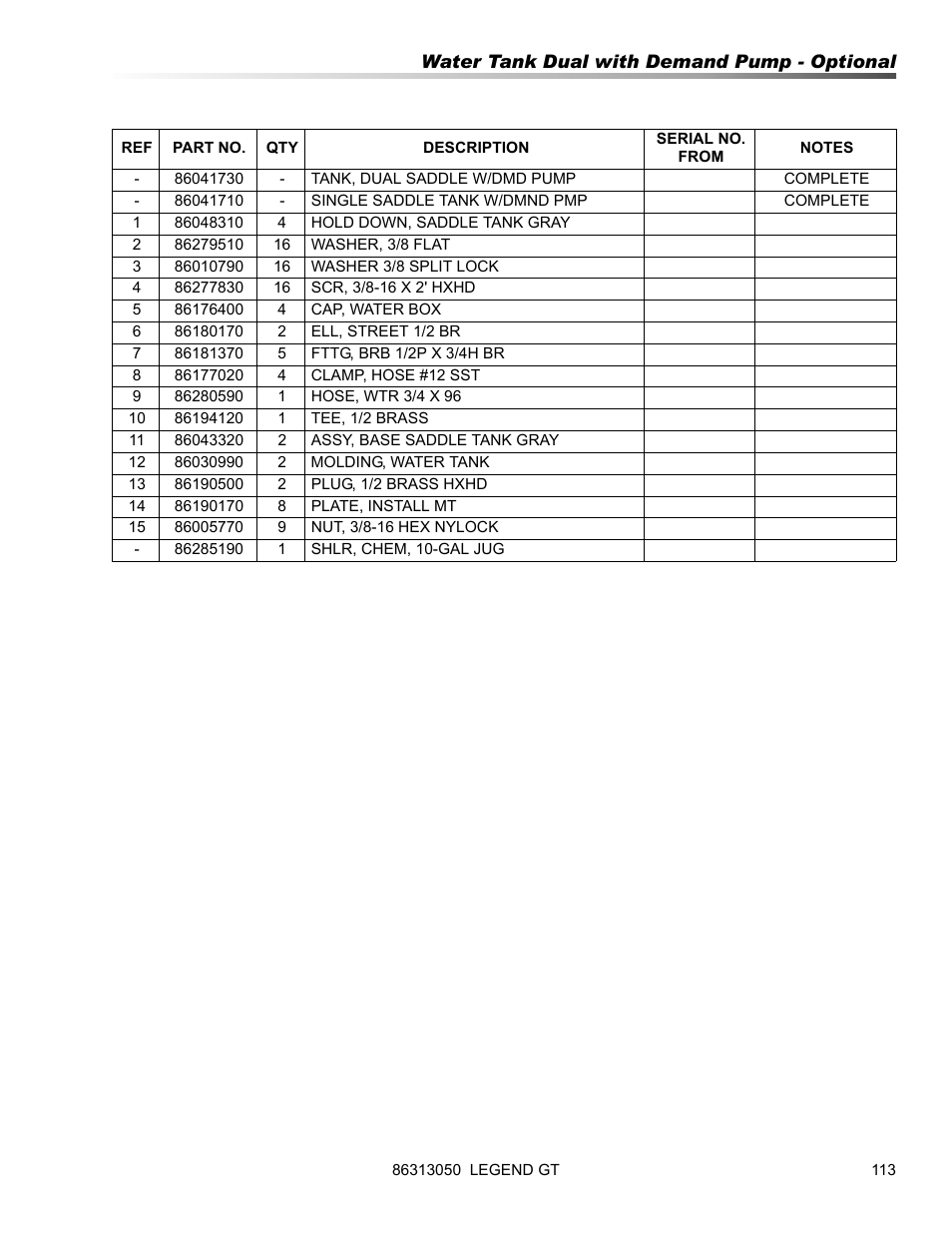 Prochem Legend GT User Manual | Page 115 / 134