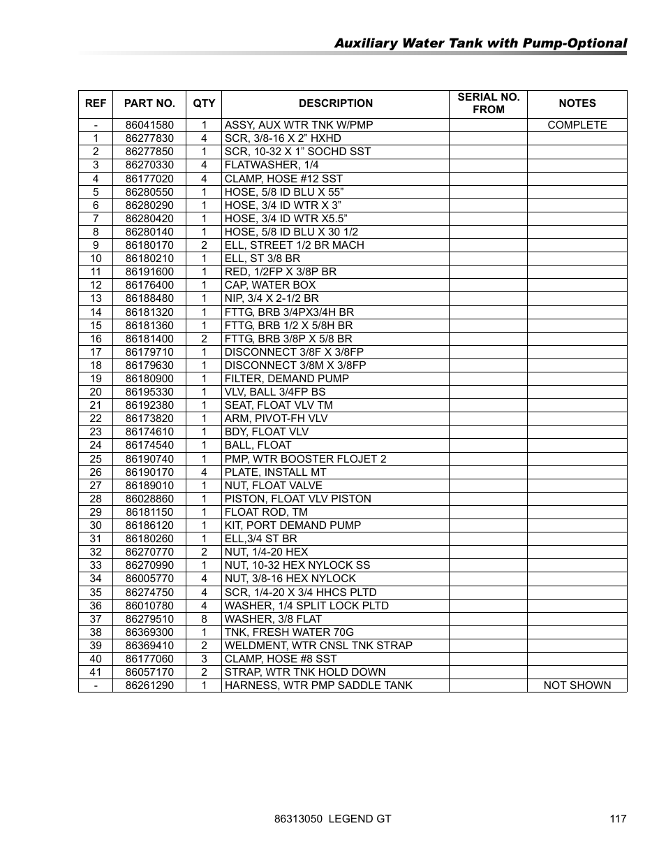 Prochem Legend GT User Manual | Page 119 / 134