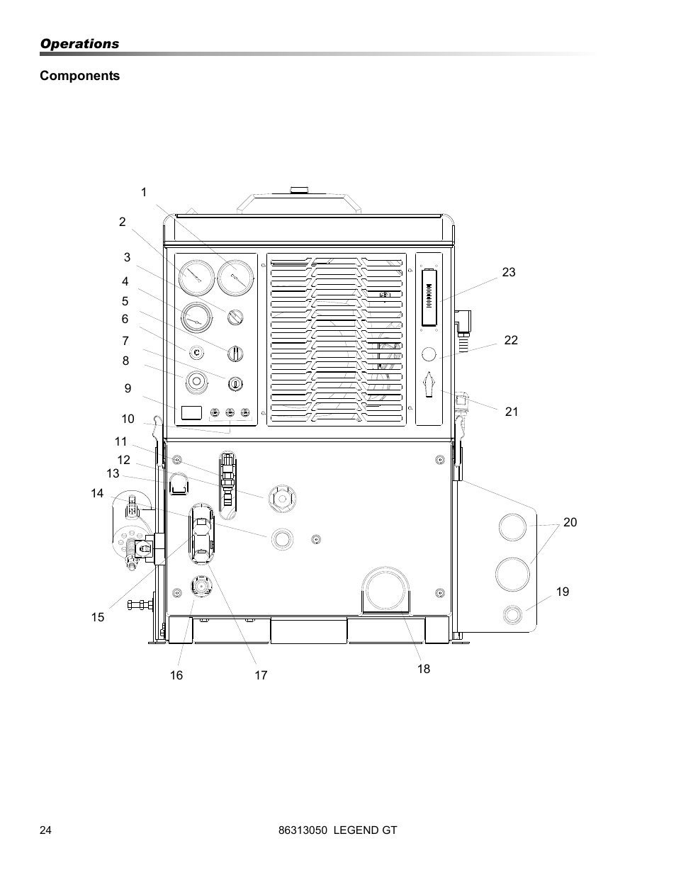 Prochem Legend GT User Manual | Page 26 / 134