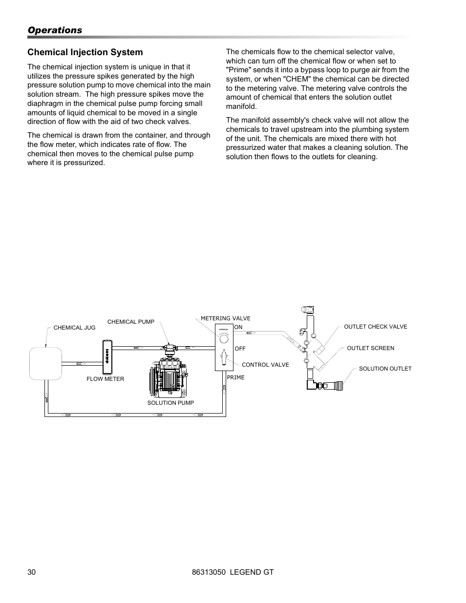 Operations chemical injection system | Prochem Legend GT User Manual | Page 32 / 134