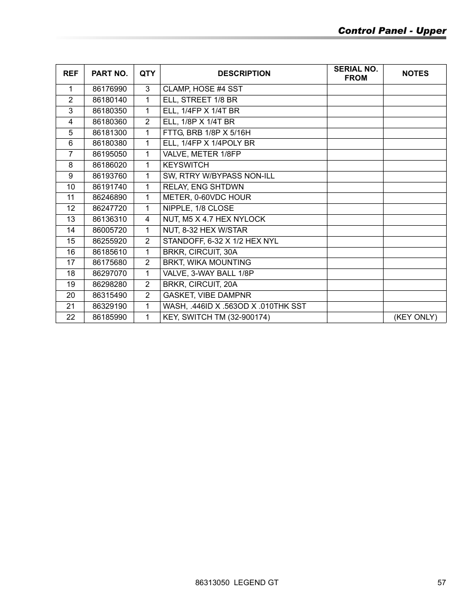 Prochem Legend GT User Manual | Page 59 / 134