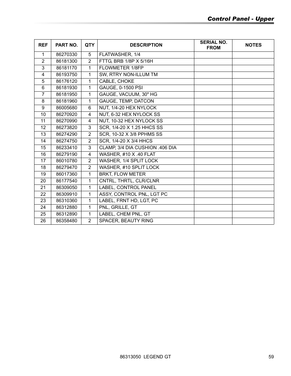 Prochem Legend GT User Manual | Page 61 / 134