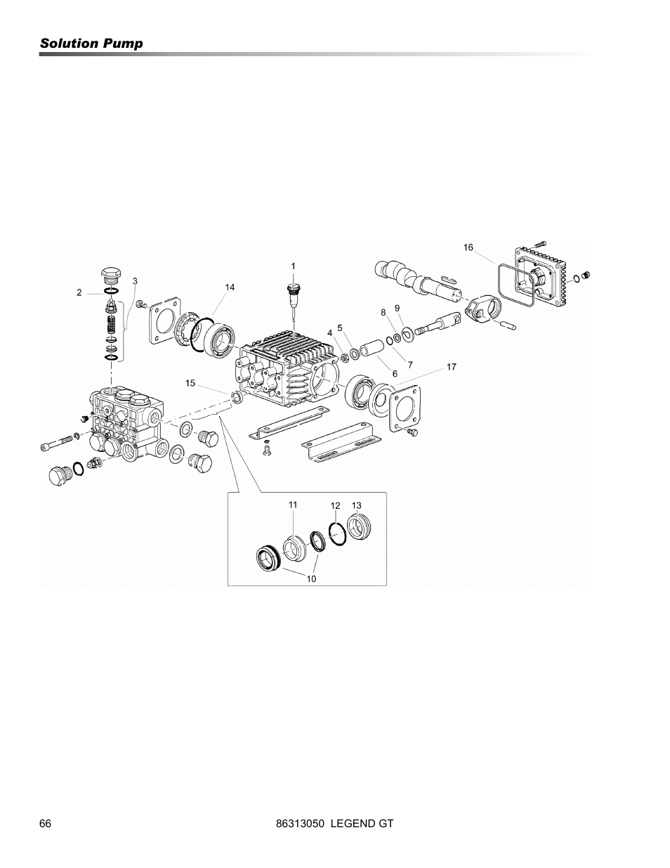 Prochem Legend GT User Manual | Page 68 / 134