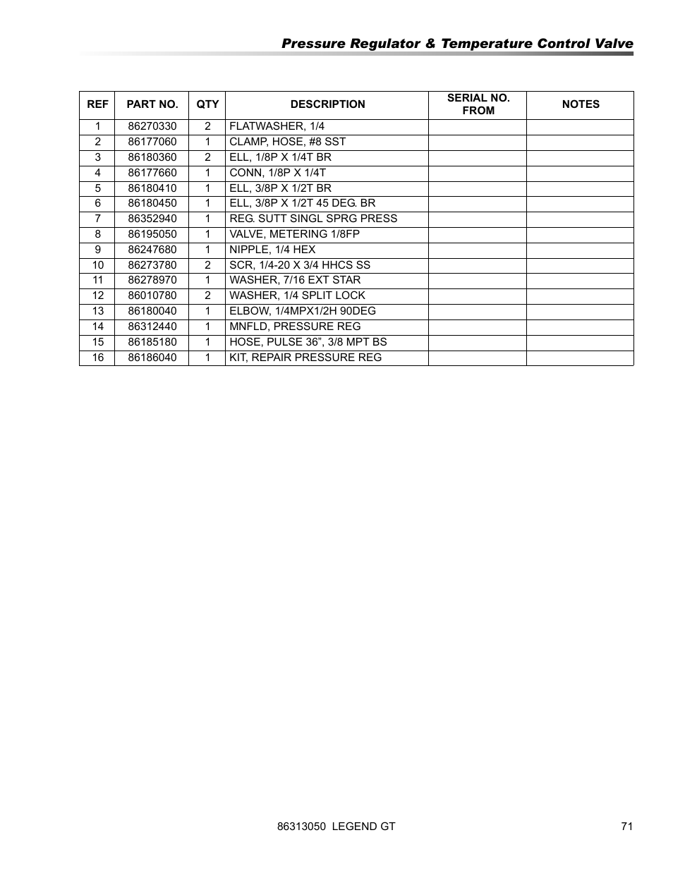 Prochem Legend GT User Manual | Page 73 / 134